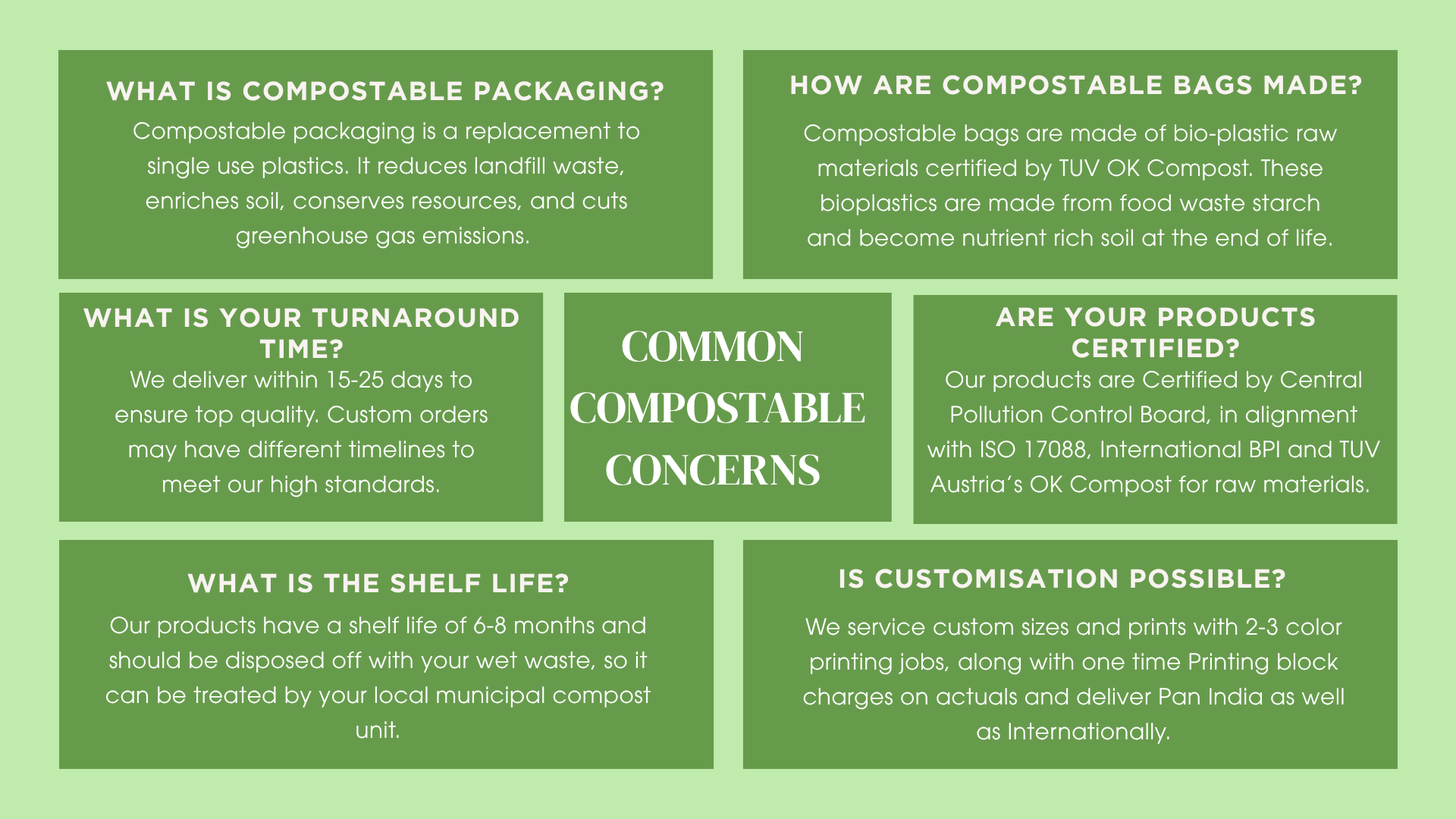Common Compostable Concerns