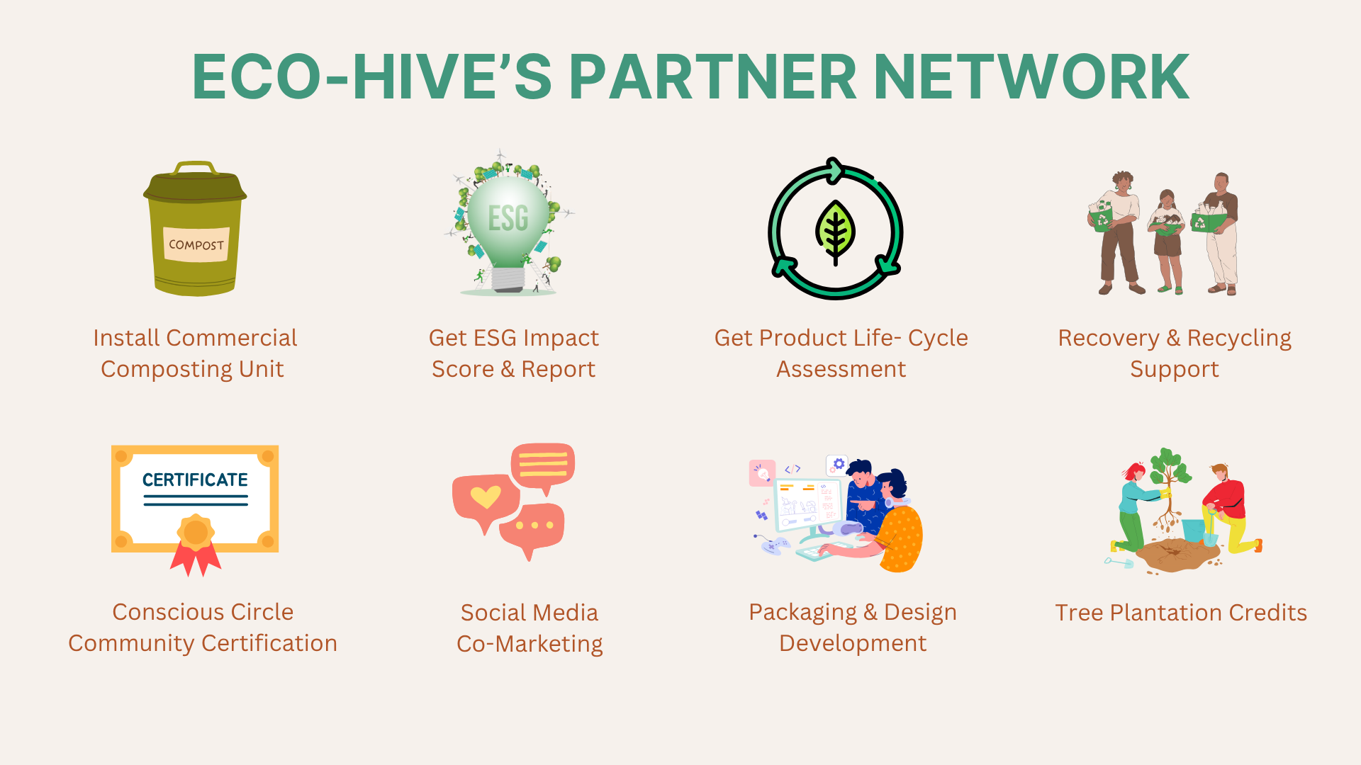 Eco-Hive Partner Network
